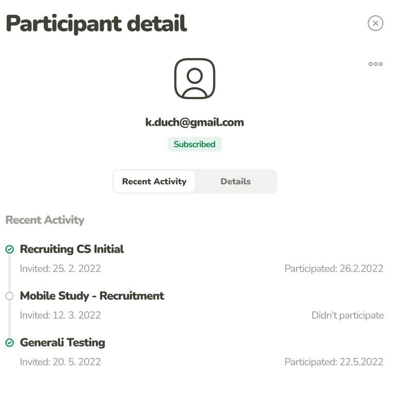 Participant detail